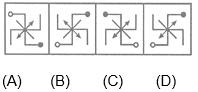 NTSE MENTAL Non Verbal Classification7