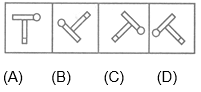 NTSE MENTAL Non Verbal Classification9