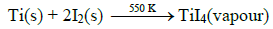 UNIT – 1 METALLURGY Reaction11