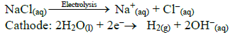 UNIT – 1 METALLURGY Reaction5