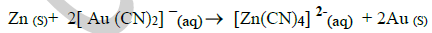 UNIT – 1 METALLURGY Reaction8