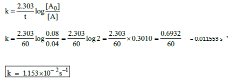 UNIT-7 CHEMICAL KINETICS Equation15