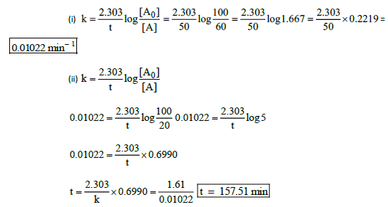 UNIT-7 CHEMICAL KINETICS Equation30