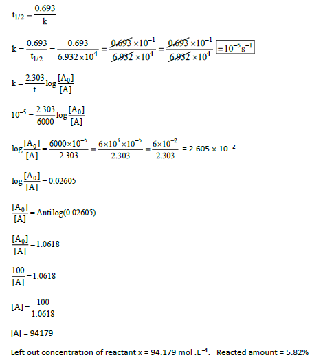 UNIT-7 CHEMICAL KINETICS Equation35