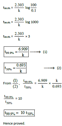 UNIT-7 CHEMICAL KINETICS Equation37