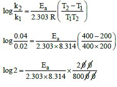 UNIT-7 CHEMICAL KINETICS Equation38