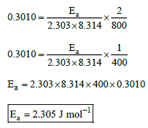UNIT-7 CHEMICAL KINETICS Equation39