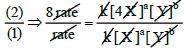 UNIT-7 CHEMICAL KINETICS Equation43