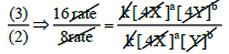 UNIT-7 CHEMICAL KINETICS Equation44