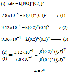 UNIT-7 CHEMICAL KINETICS Equation45