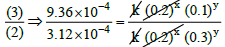 UNIT-7 CHEMICAL KINETICS Equation46