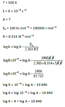 UNIT-7 CHEMICAL KINETICS Equation51