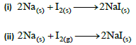 UNIT-7 CHEMICAL KINETICS Equation61