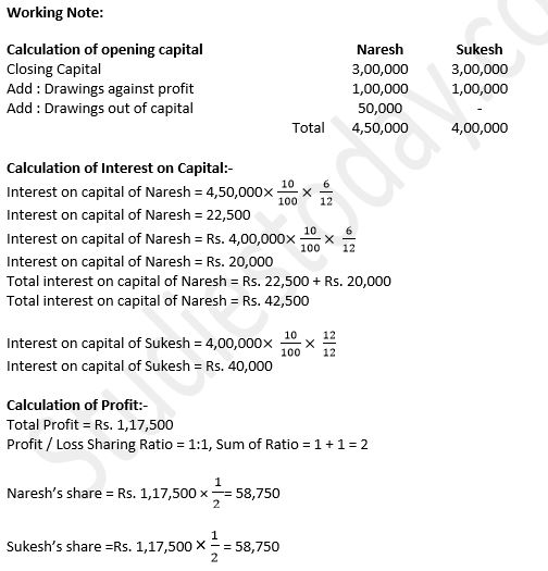 TS-Grewal-Solution-Class-12-Chapter-2-Accounting-for-Partnership-Firms-Fundamentals-18