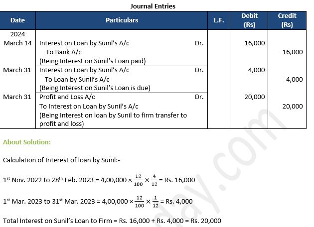 TS-Grewal-Solution-Class-12-Chapter-2-Accounting-for-Partnership-Firms-Fundamentals-2