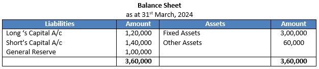TS-Grewal-Solution-Class-12-Chapter-2-Accounting-for-Partnership-Firms-Fundamentals-22