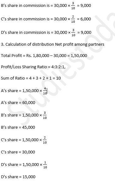 TS-Grewal-Solution-Class-12-Chapter-2-Accounting-for-Partnership-Firms-Fundamentals-28