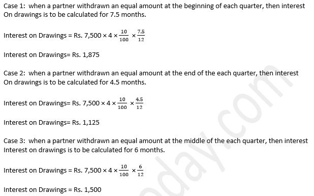 TS-Grewal-Solution-Class-12-Chapter-2-Accounting-for-Partnership-Firms-Fundamentals-32