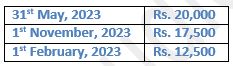 TS-Grewal-Solution-Class-12-Chapter-2-Accounting-for-Partnership-Firms-Fundamentals-33
