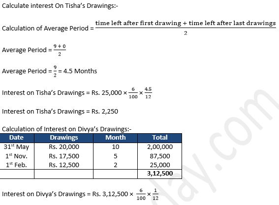TS-Grewal-Solution-Class-12-Chapter-2-Accounting-for-Partnership-Firms-Fundamentals-34