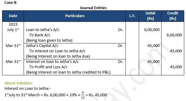TS-Grewal-Solution-Class-12-Chapter-2-Accounting-for-Partnership-Firms-Fundamentals-4