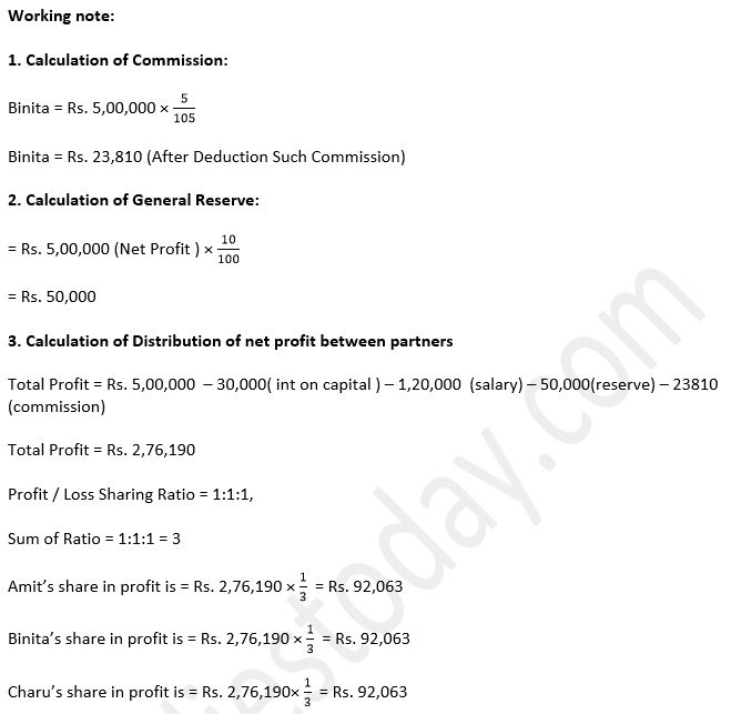 TS-Grewal-Solution-Class-12-Chapter-2-Accounting-for-Partnership-Firms-Fundamentals-45