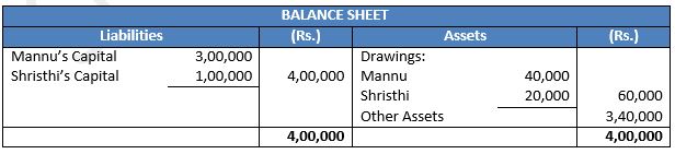 TS-Grewal-Solution-Class-12-Chapter-2-Accounting-for-Partnership-Firms-Fundamentals-65