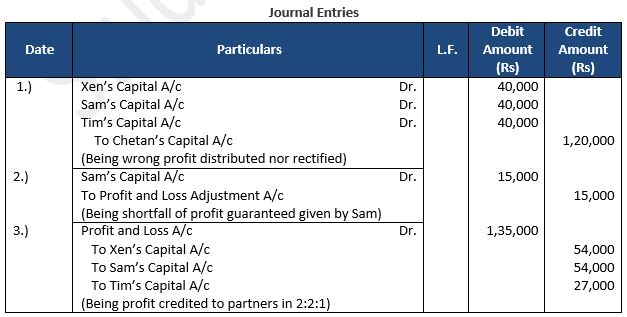TS-Grewal-Solution-Class-12-Chapter-2-Accounting-for-Partnership-Firms-Fundamentals-69