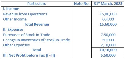 TS-Grewal-Solution-Class-12-Chapter-3-Tools-of-Financial-Statement-Analysis-042