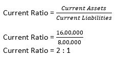 TS-Grewal-Solution-Class-12-Chapter-4-Accounting-Ratios-01