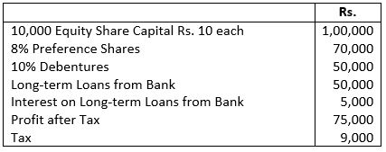 TS-Grewal-Solution-Class-12-Chapter-4-Accounting-Ratios-0107