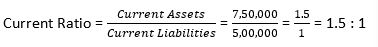 TS-Grewal-Solution-Class-12-Chapter-4-Accounting-Ratios-011