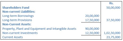 TS-Grewal-Solution-Class-12-Chapter-4-Accounting-Ratios-0113