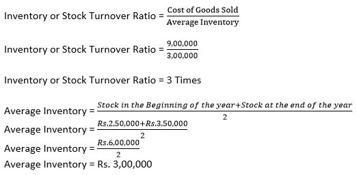 TS-Grewal-Solution-Class-12-Chapter-4-Accounting-Ratios-0116