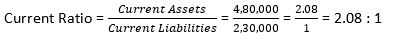 TS-Grewal-Solution-Class-12-Chapter-4-Accounting-Ratios-012