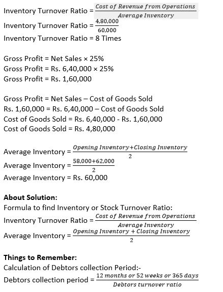 TS-Grewal-Solution-Class-12-Chapter-4-Accounting-Ratios-0121
