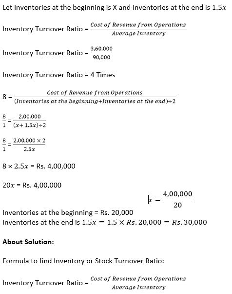 TS-Grewal-Solution-Class-12-Chapter-4-Accounting-Ratios-0123