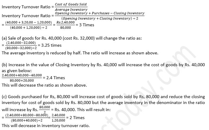 TS-Grewal-Solution-Class-12-Chapter-4-Accounting-Ratios-0126