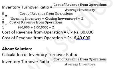 TS-Grewal-Solution-Class-12-Chapter-4-Accounting-Ratios-0128