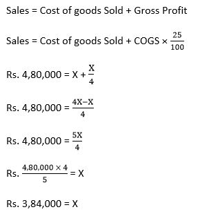 TS-Grewal-Solution-Class-12-Chapter-4-Accounting-Ratios-0129