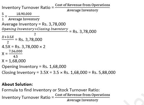 TS-Grewal-Solution-Class-12-Chapter-4-Accounting-Ratios-0131