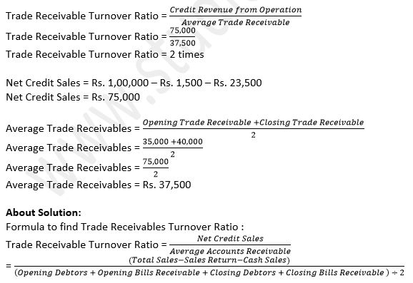 TS-Grewal-Solution-Class-12-Chapter-4-Accounting-Ratios-0134