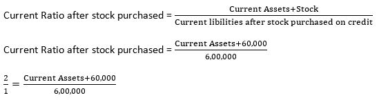 TS-Grewal-Solution-Class-12-Chapter-4-Accounting-Ratios-014
