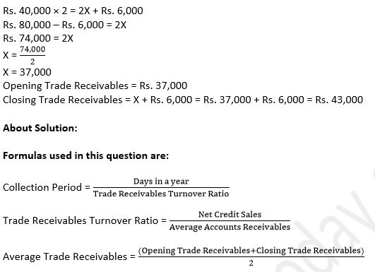 TS-Grewal-Solution-Class-12-Chapter-4-Accounting-Ratios-0140
