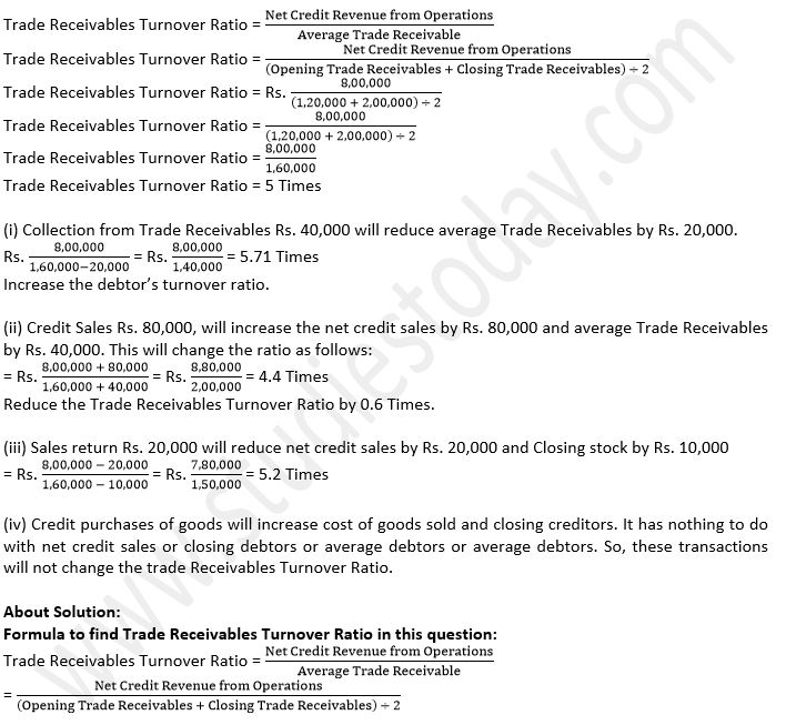 TS-Grewal-Solution-Class-12-Chapter-4-Accounting-Ratios-0142