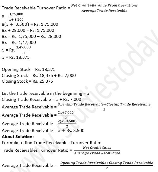 TS-Grewal-Solution-Class-12-Chapter-4-Accounting-Ratios-0143