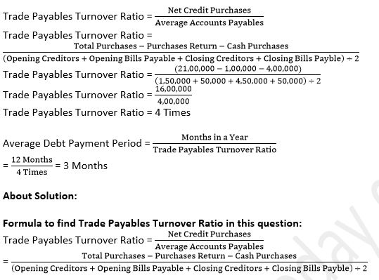 TS-Grewal-Solution-Class-12-Chapter-4-Accounting-Ratios-0144