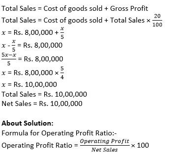TS-Grewal-Solution-Class-12-Chapter-4-Accounting-Ratios-0148