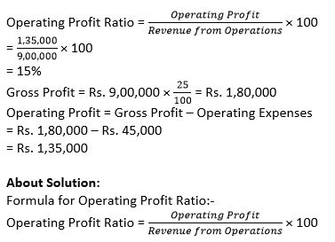 TS-Grewal-Solution-Class-12-Chapter-4-Accounting-Ratios-0149