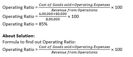 TS-Grewal-Solution-Class-12-Chapter-4-Accounting-Ratios-0150